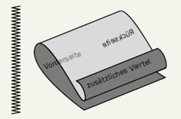 Zeichnung