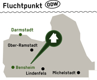 Fluchtpunkt