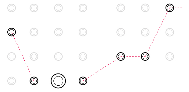 Gestaltung: Sandra Wittwer